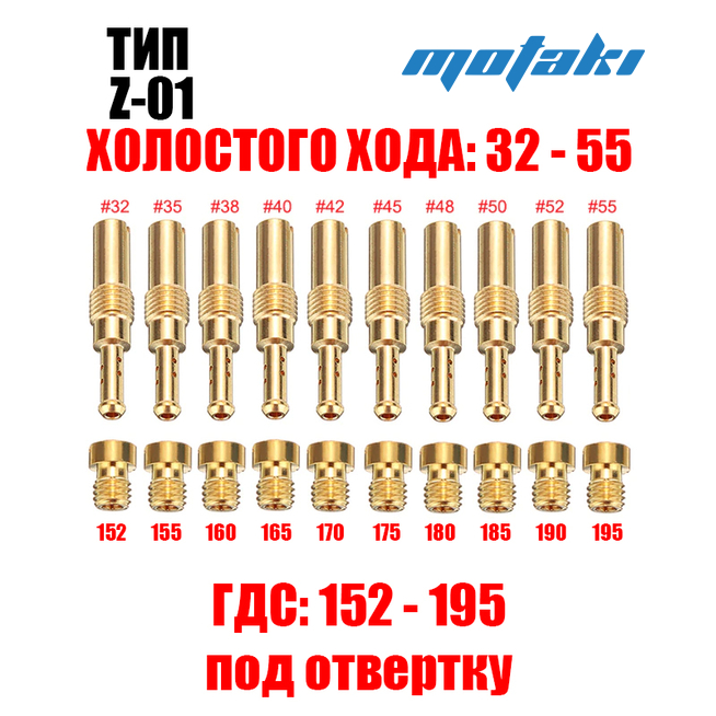 Жиклеры карбюратора Keihin PWK, CVK, PE (ГДС 152-195 и ХХ 32-55) Z-01