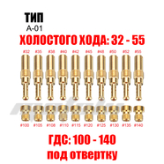 Жиклеры карбюратора Keihin PWK, CVK, PE (ГДС 100-140 и ХХ 32-55) A-01