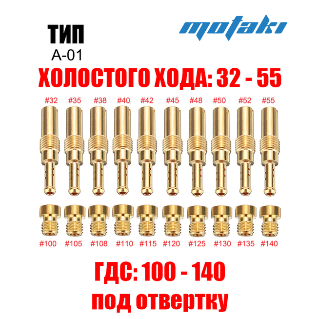 Жиклеры карбюратора Keihin PWK, CVK, PE (ГДС 100-140 и ХХ 32-55) A-01
