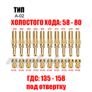 Жиклеры карбюратора Keihin PWK, CVK, PE (ГДС 135-158 и ХХ 58-80) A-02