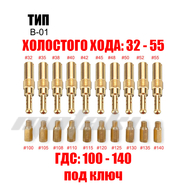 Жиклеры карбюратора Keihin PWK, CVK, PE (ГДС 100-140 и ХХ 32-55) B-01