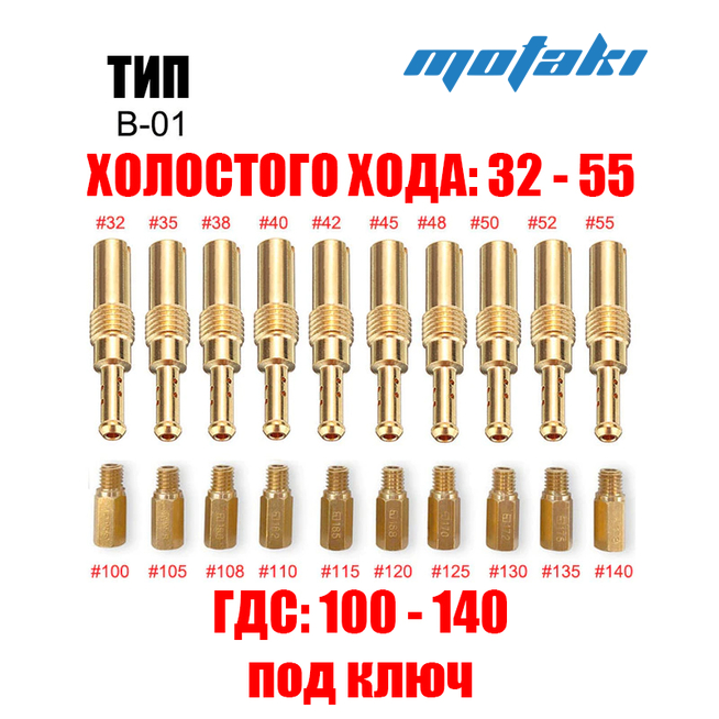 Жиклеры карбюратора Keihin PWK, CVK, PE (ГДС 100-140 и ХХ 32-55) B-01