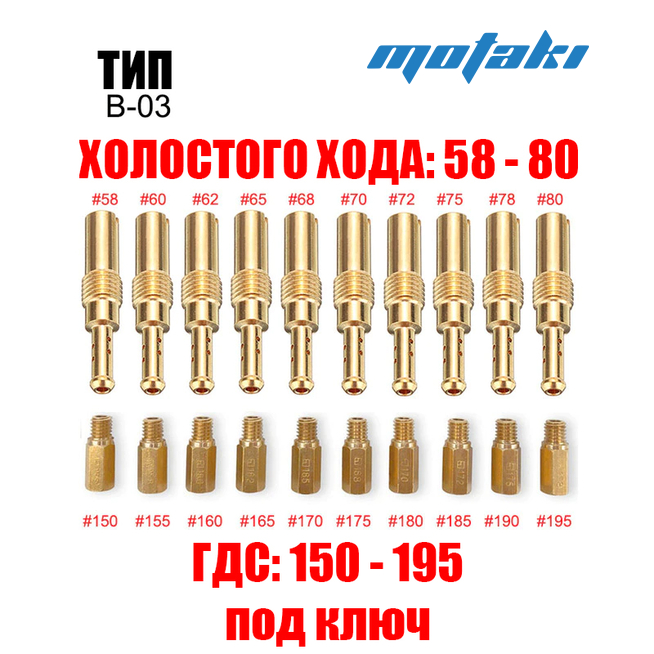 Жиклеры карбюратора Keihin PWK, CVK, PE (ГДС 150-195 и ХХ 58-80) B-03