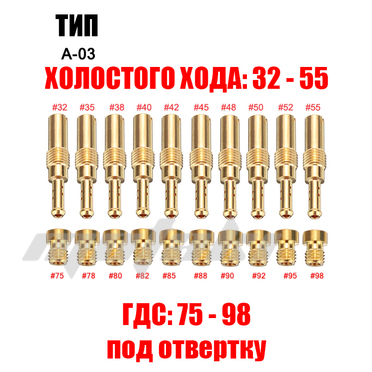 Жиклеры карбюратора Keihin PWK, CVK, PE (ГДС 75-98 и ХХ 32-55) A-03
