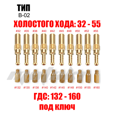 Жиклеры карбюратора Keihin PWK, CVK, PE (ГДС 132-160 и ХХ 32-55) B-02