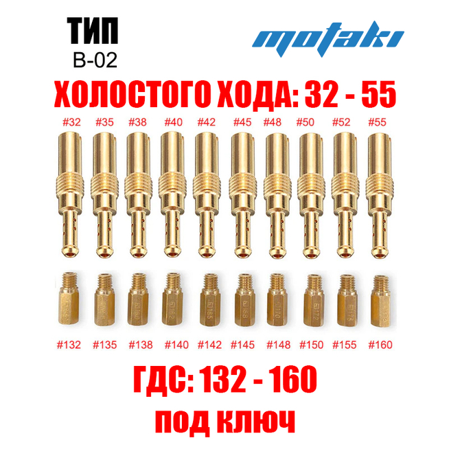 Жиклеры карбюратора Keihin PWK, CVK, PE (ГДС 132-160 и ХХ 32-55) B-02