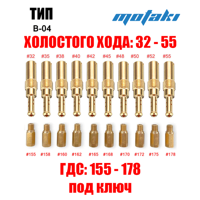 Жиклеры карбюратора Keihin PWK, CVK, PE (ГДС 155-178 и ХХ 32-55) B-04