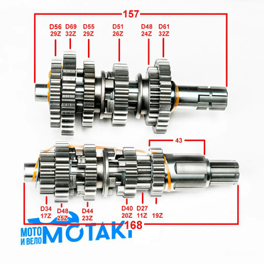 Коробка передач CG-CB (валы КПП 157: 29/32/29/26/24/32 и 168: 17/25/23/20/11/19)