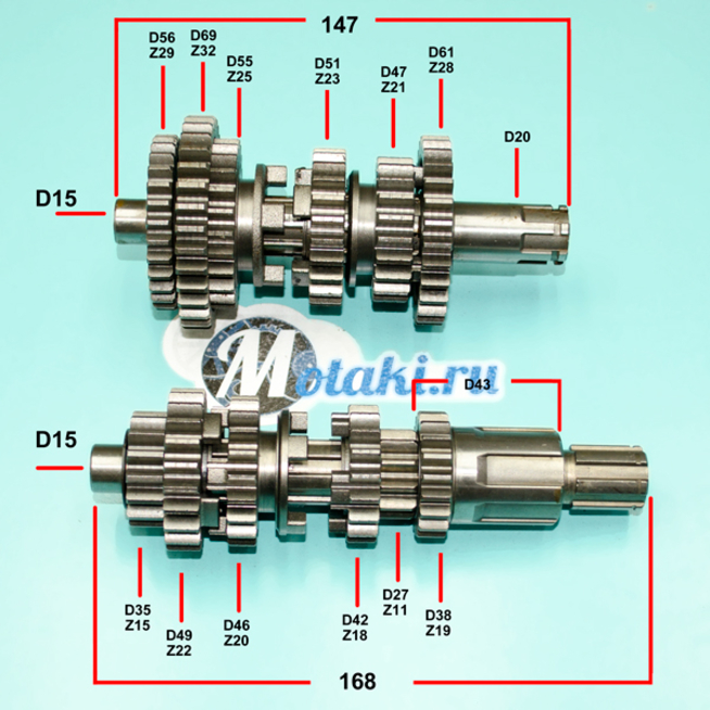 Коробка передач CGB-CBB (валы КПП A:147 и B:168 мм.)