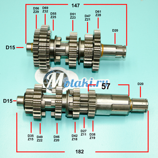 Коробка передач CGB-CBB (валы КПП A:147 и B:182 мм.)