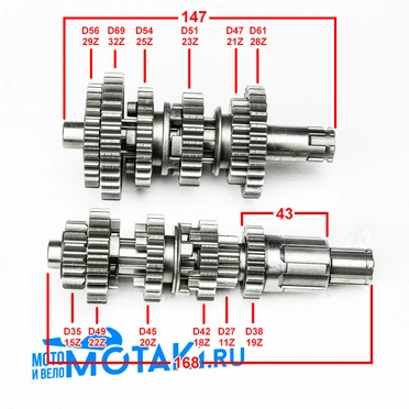Коробка передач CG-CB (валы КПП 147: 29/32/25/23/21/28 и 168: 15/22/20/18/11/19)