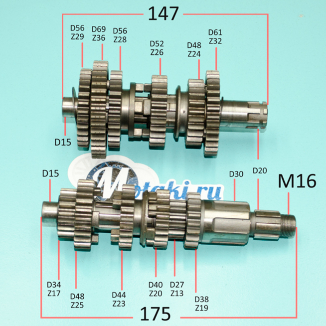 Коробка передач CG-CB (валы КПП 147: 29/36/28/26/24/32 и 175: 17/25/23/20/13/19 РЕЗЬБА M16)