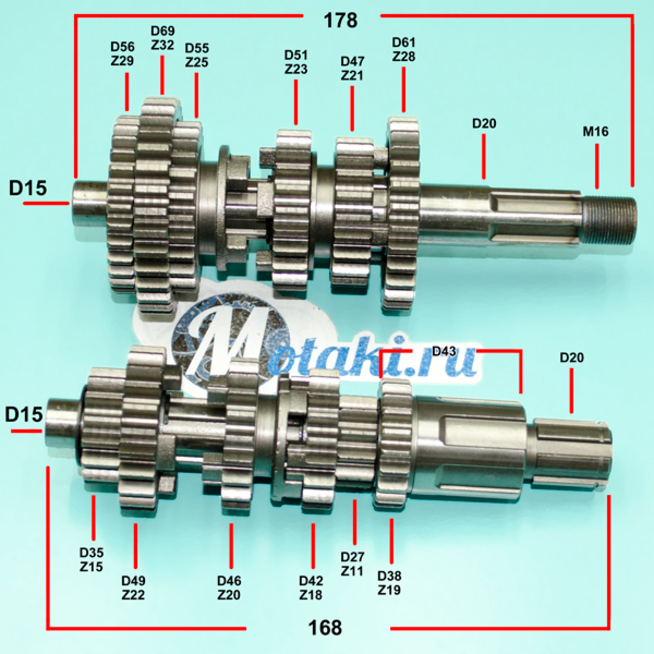 Коробка передач CG-CB (валы КПП 178: 29/32/25/23/21/28 РЕЗЬБА M16 и 168: 15/22/20/18/11/19)