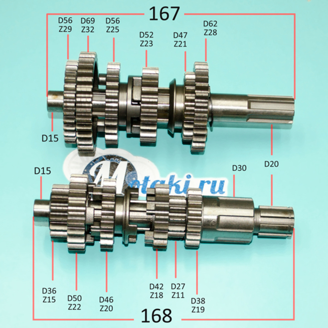 Коробка передач CG-CB, XY250-5A (валы КПП 167: 29/32/25/23/21/28 и 168: 15/22/20/18/11/19)