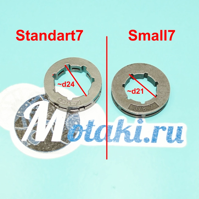 Венец барабана сцепления Штиль, Партнер (d21 мм. цепное колесо 7Z 3/8, Small7)